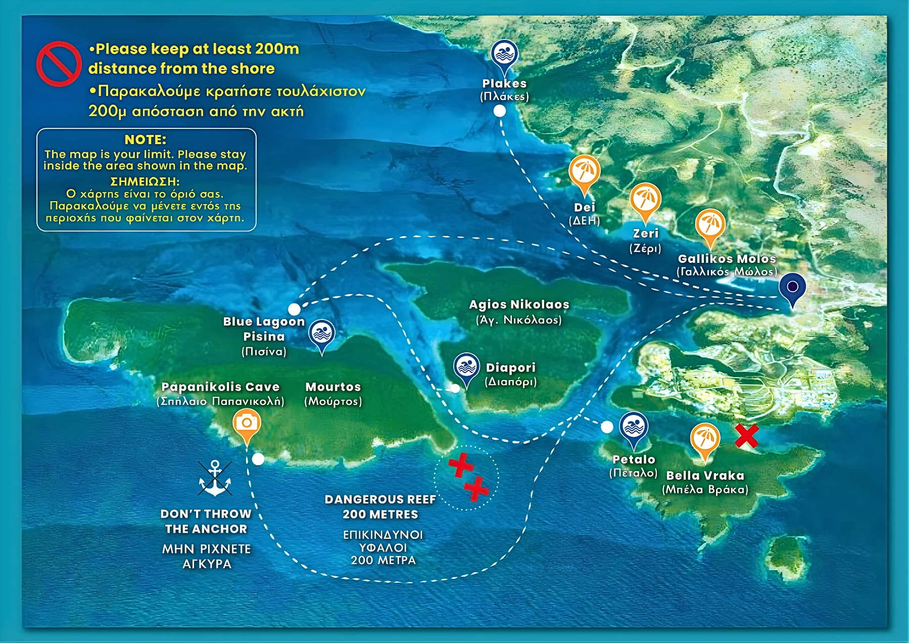 Χάρτης διαδρομών Σύβοτα — Παξοί με στάσεις και σημεία ασφαλείας